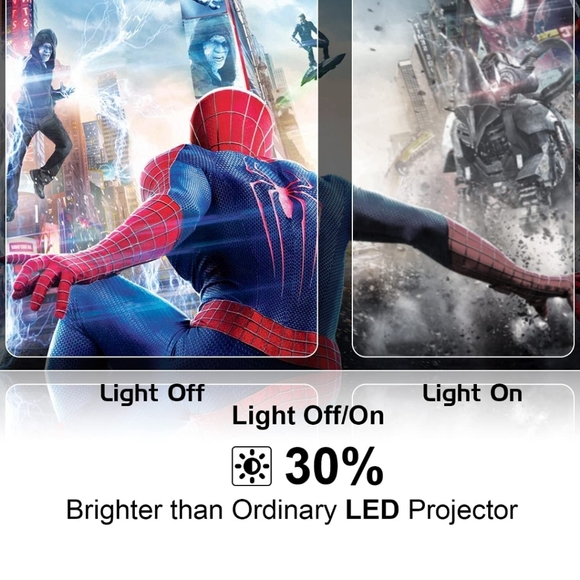 Projector - Picture 7 of 11